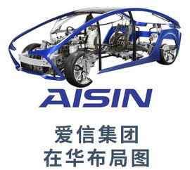 愛信集團(tuán)在華產(chǎn)業(yè)布局圖 構(gòu)建全球化供應(yīng)鏈戰(zhàn)略關(guān)鍵節(jié)點